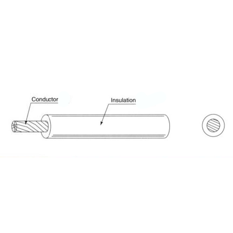 H07V-K Cavi singoli isolati in PVC details