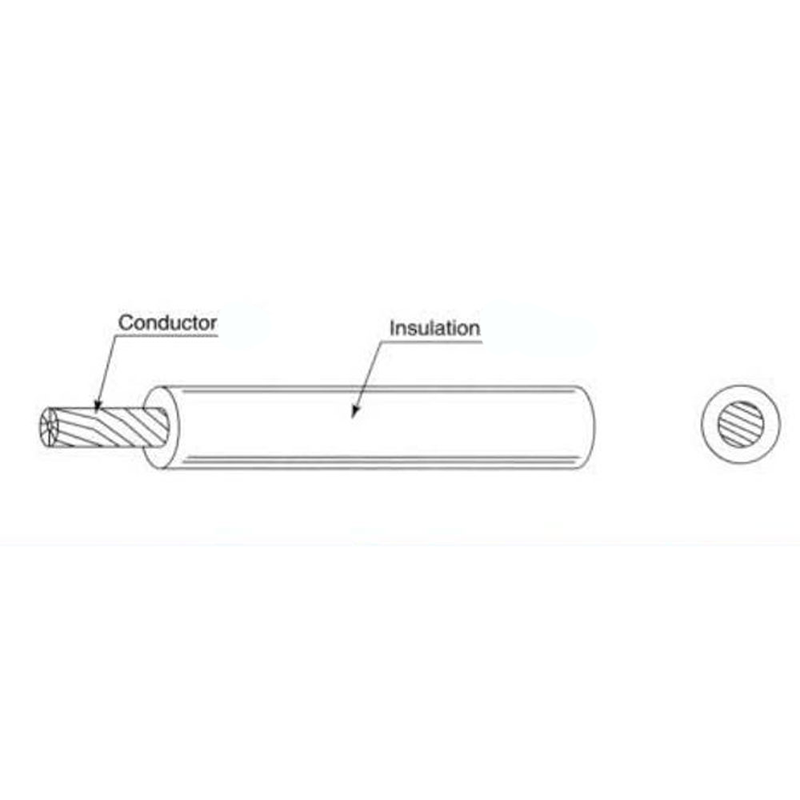 H05V-K Cavi singoli isolati in PVC details